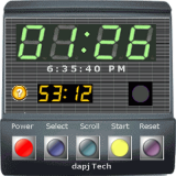 Gadgets as Visual Interface for Process Control