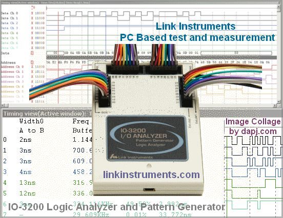 Link Instruments - PC Based test and measurement