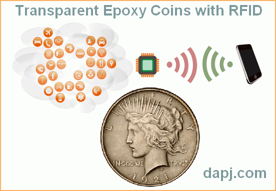Transparent Epoxy Coins with RFID