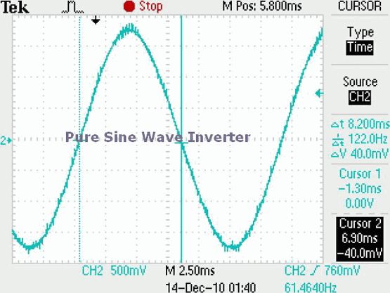 DC to AC Pure Sine Wave Inverter
