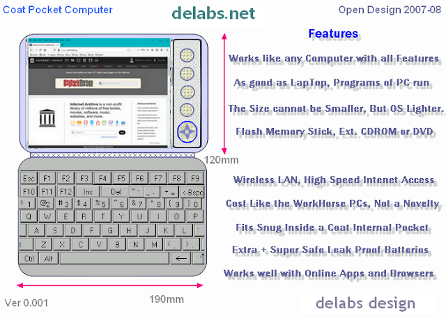 Coat Pocket Computer - delabs Open Design